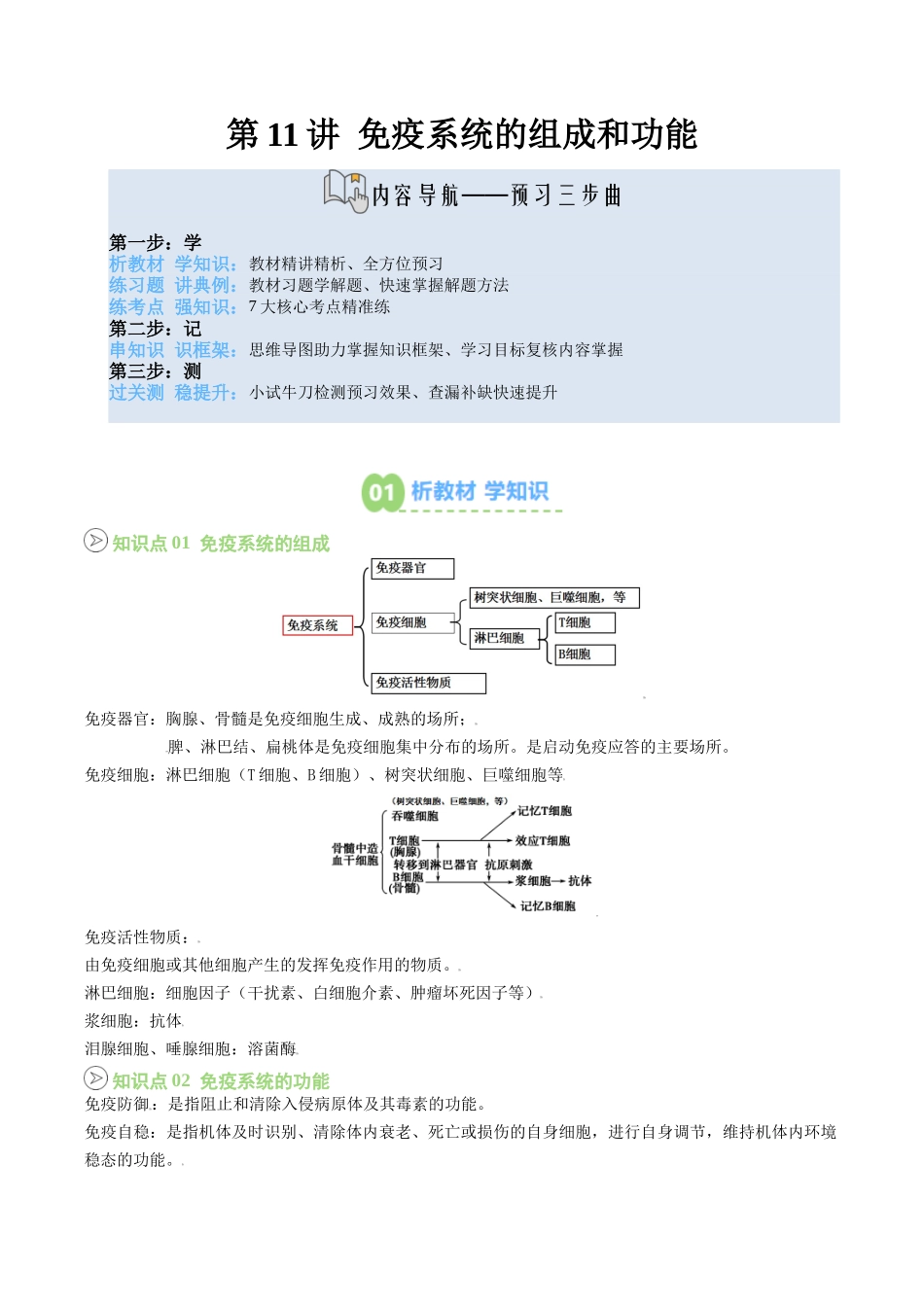 【02-暑假预习】第11讲免疫系统的组成和功能(学生版)-2025年新高二生物暑假衔接讲练(人教版).docx_第1页