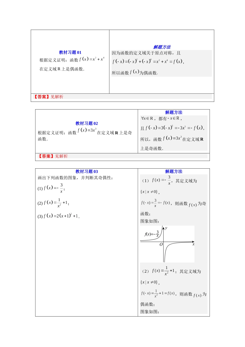 【02-暑假预习】第13讲函数的奇偶性(学生版)-2025年新高一数学暑假衔接讲练(人教A版).docx_第3页