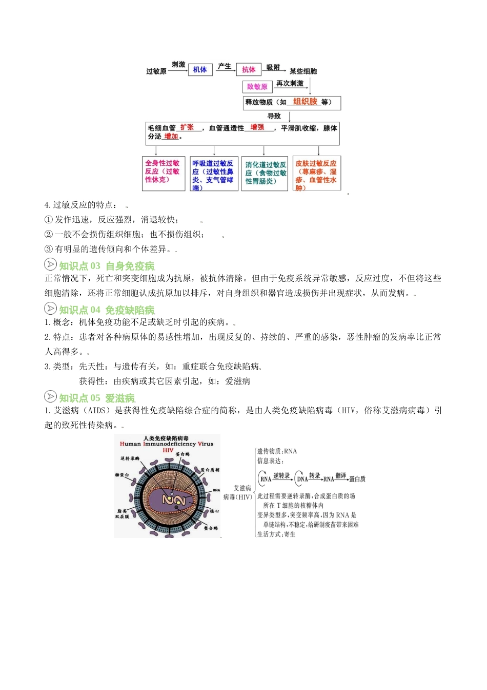 【02-暑假预习】第13讲免疫失调（教师版）-2025年新高二生物暑假衔接讲练(人教版).docx_第2页