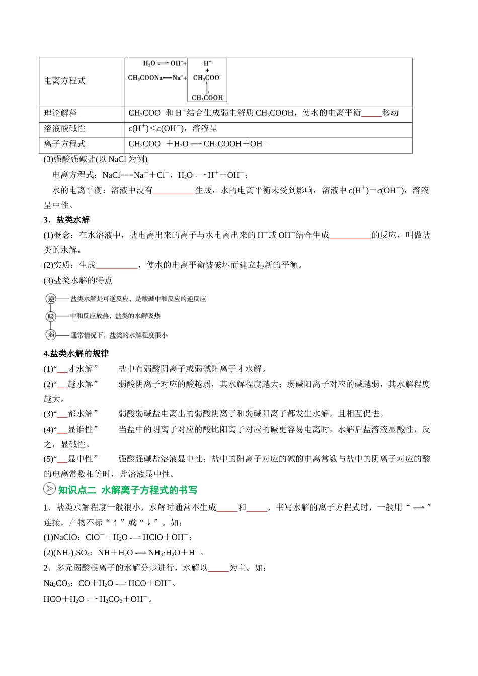 【02-暑假预习】第14讲盐类的水解（学生版）-2025年新高二化学暑假衔接讲练(人教版).docx_第2页
