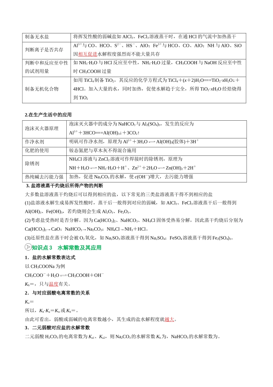 【02-暑假预习】第15讲影响盐类水解的主要因素及盐类水解的应用（教师版）-2025年新高二化学暑假衔接讲练(人教版).docx_第2页