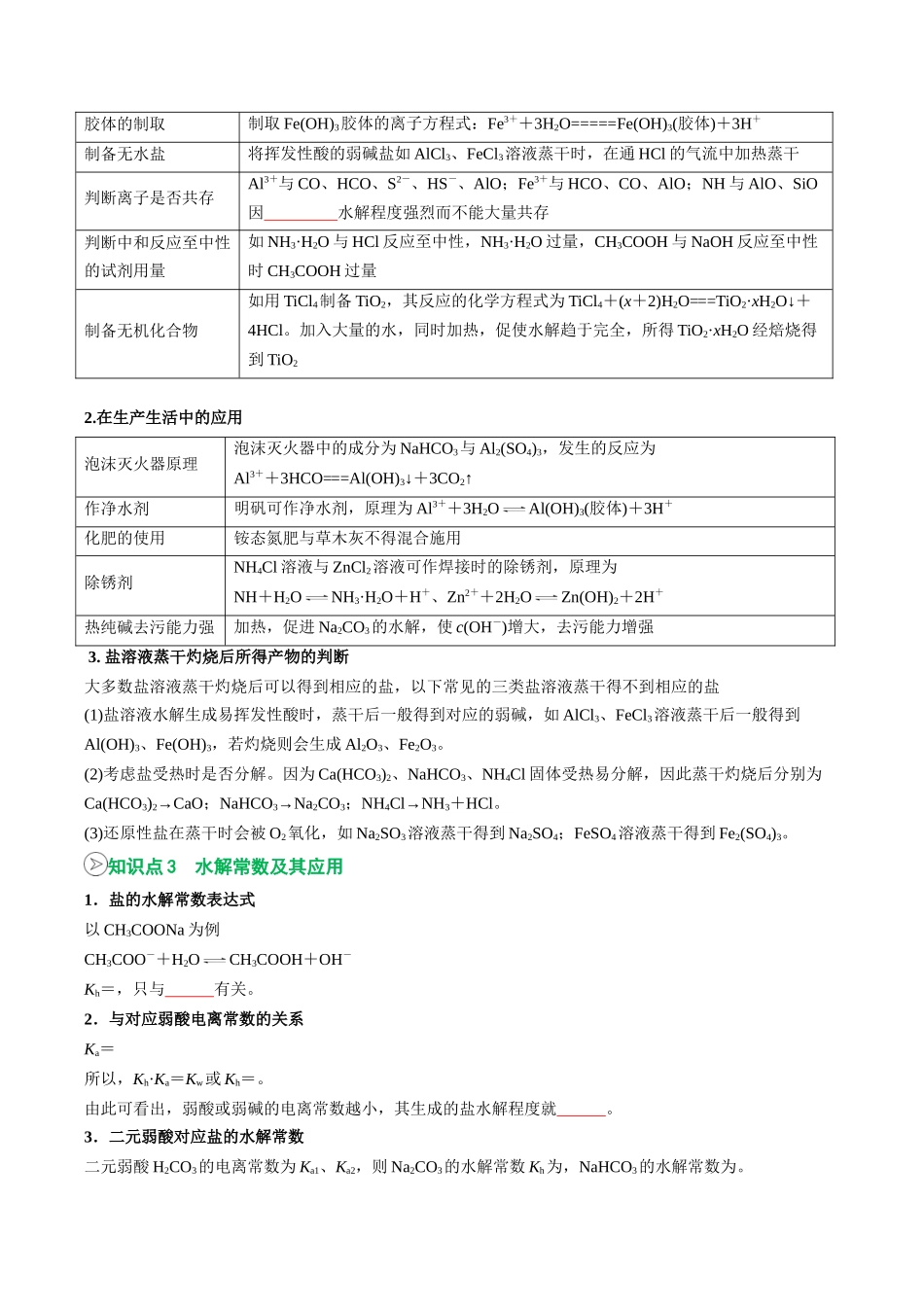 【02-暑假预习】第15讲影响盐类水解的主要因素及盐类水解的应用（学生版）-2025年新高二化学暑假衔接讲练(人教版).docx_第2页
