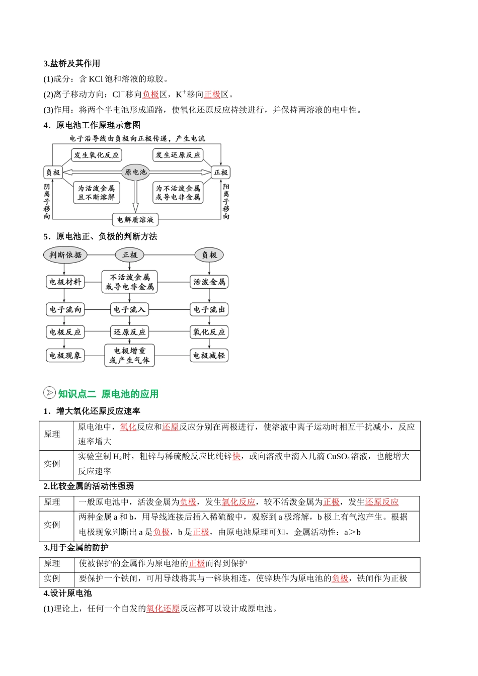 【02-暑假预习】第19讲原电池的工作原理(教师版)-2025年新高二化学暑假衔接讲练(人教版).docx_第2页