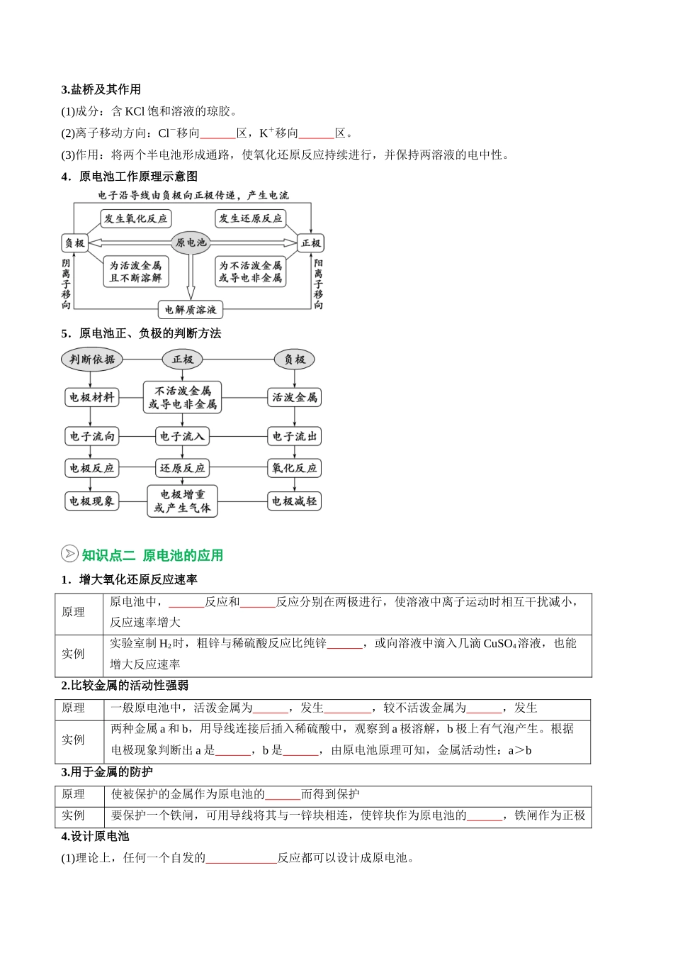 【02-暑假预习】第19讲原电池的工作原理（学生版）-2025年新高二化学暑假衔接讲练(人教版).docx_第2页