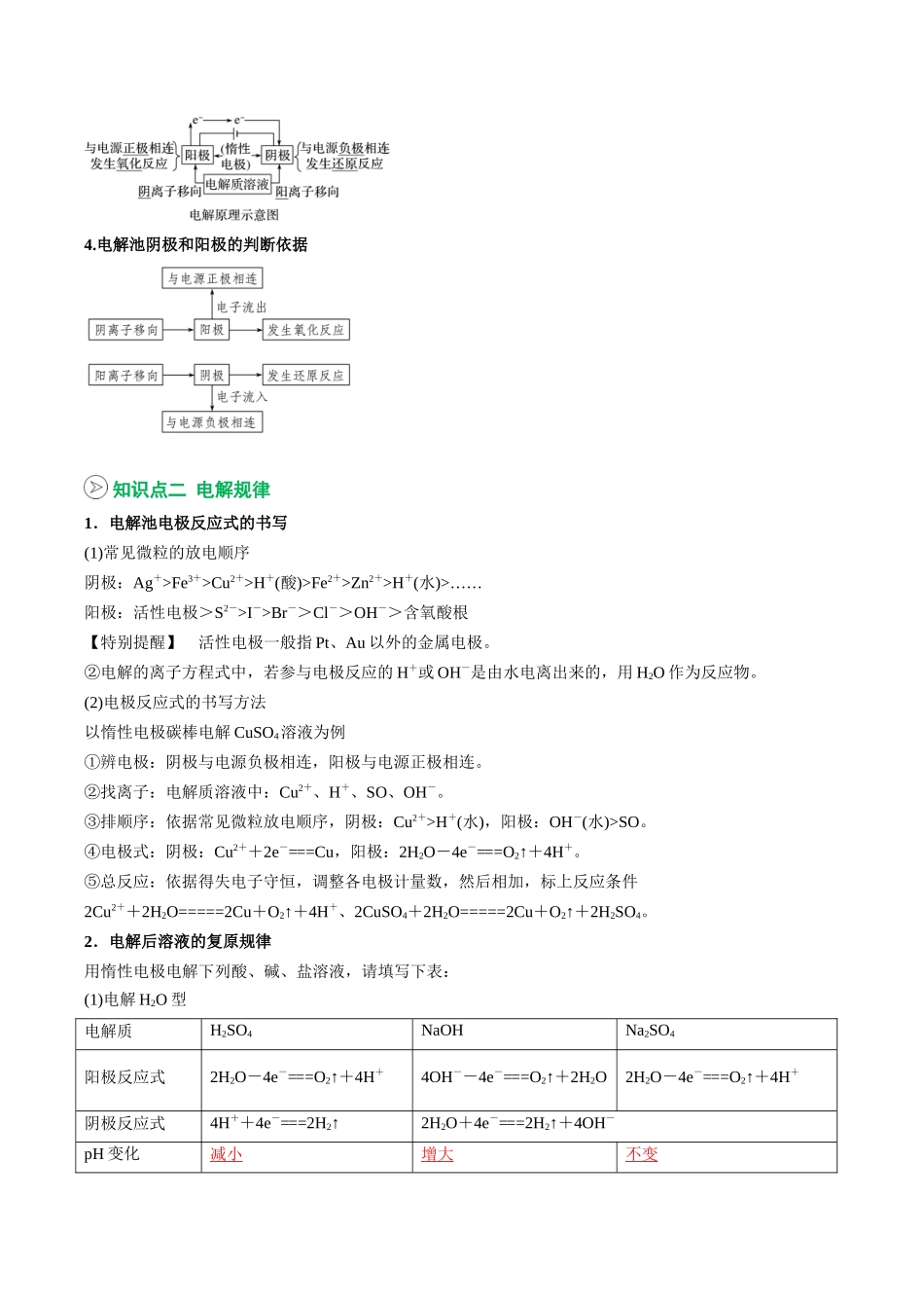 【02-暑假预习】第21讲电解原理(教师版)-2025年新高二化学暑假衔接讲练(人教版).docx_第2页