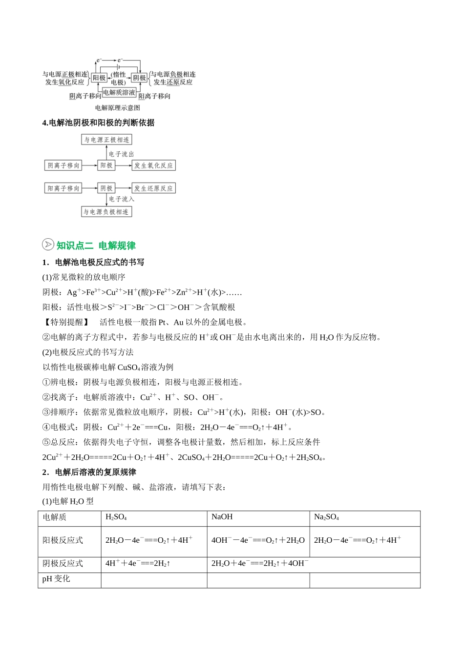 【02-暑假预习】第21讲电解原理(学生版)-2025年新高二化学暑假衔接讲练(人教版).docx_第2页