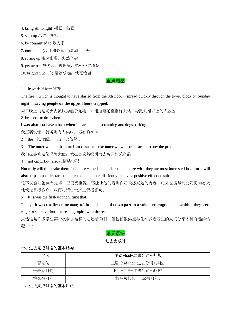 【02-暑假预习】专题01Unit1Themassmedia(选择必修二)(知识全梳理&考点精准练)(学生版)-2025年新高二英语暑假衔接讲练(译林版).docx_第3页