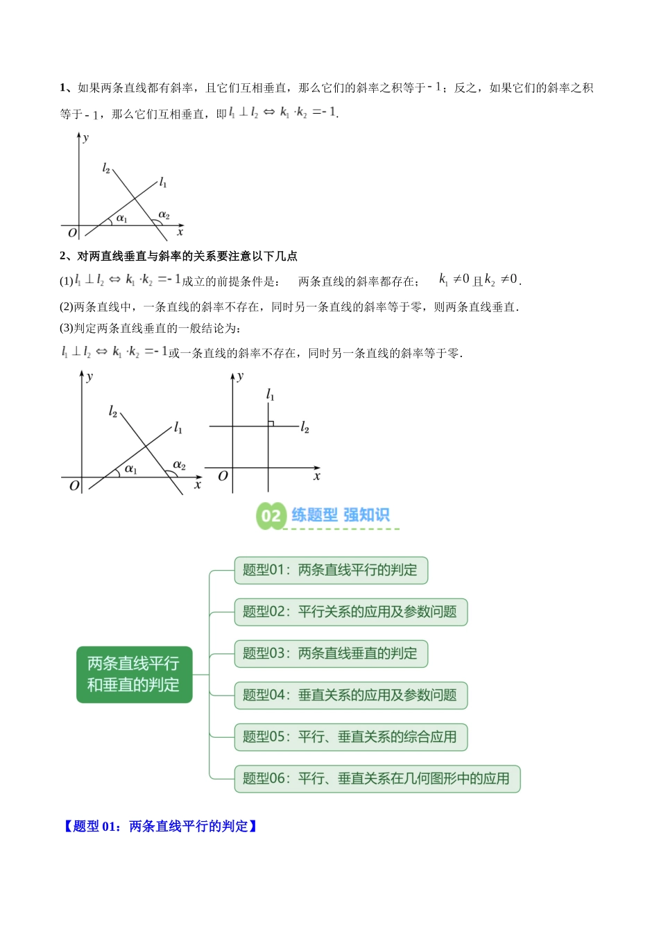 【02-暑假预习】专题11两条直线平行和垂直的判定(2知识点+6大题型+思维导图+过关检测)(学生版)-2025年新高二数学暑假衔接讲练(人教A版).docx_第2页