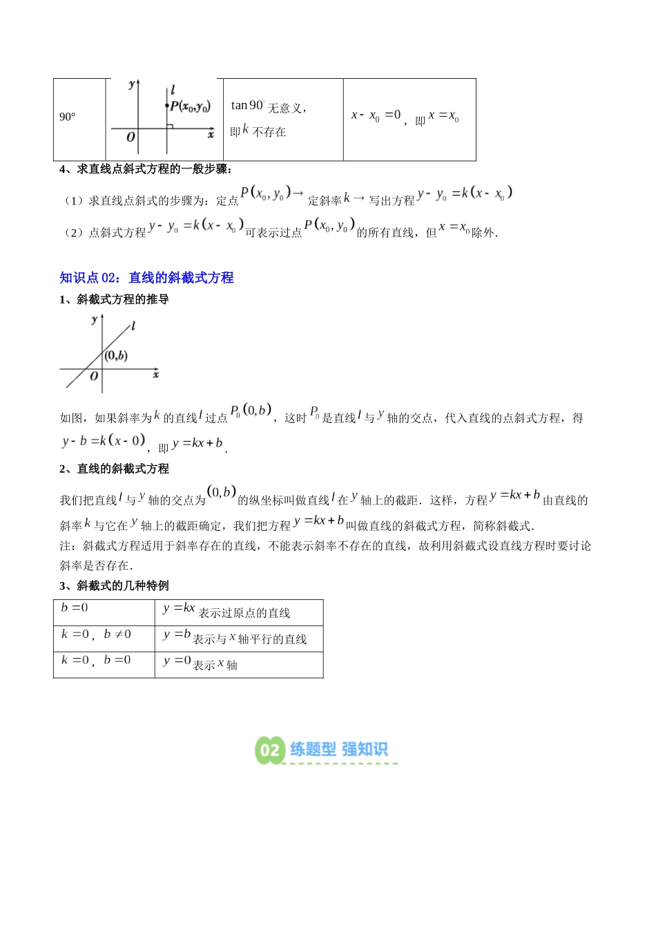 【02-暑假预习】专题12直线的点斜式方程(2知识点+5大题型+思维导图+过关检测)(教师版)-2025年新高二数学暑假衔接讲练(人教A版).docx_第2页