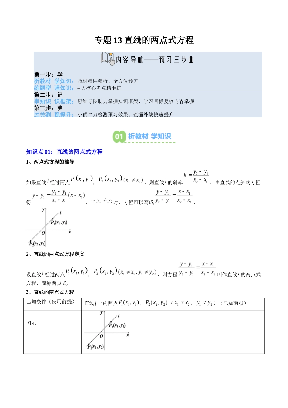 【02-暑假预习】专题13直线的两点式方程(3知识点+4大题型+思维导图+过关检测)(教师版)-2025年新高二数学暑假衔接讲练(人教A版).docx_第1页
