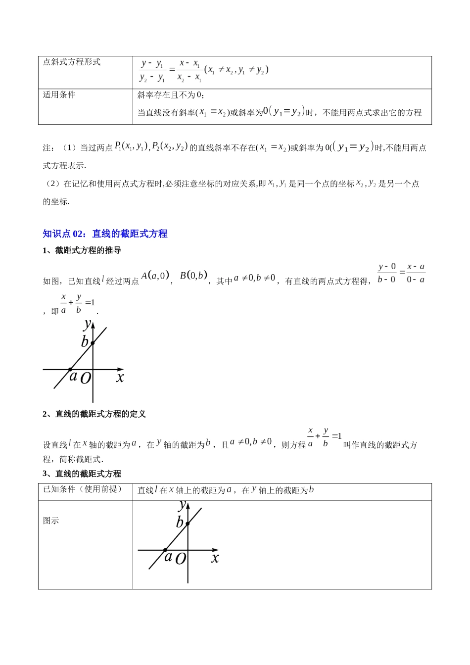 【02-暑假预习】专题13直线的两点式方程(3知识点+4大题型+思维导图+过关检测)(学生版)-2025年新高二数学暑假衔接讲练(人教A版).docx_第2页