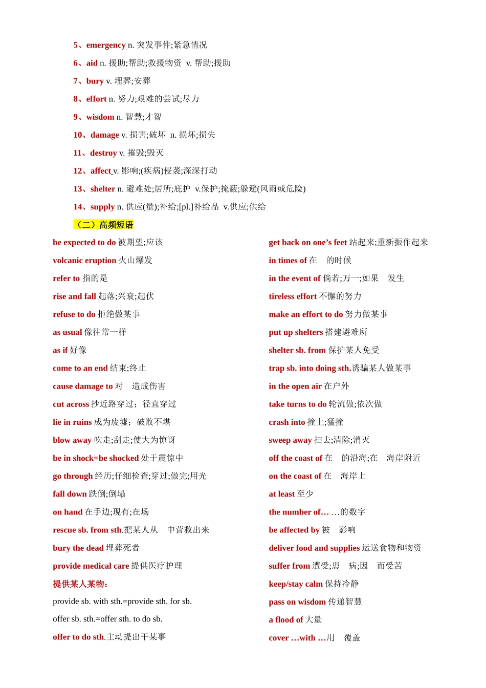 【02-暑假预习】专题15Unit4NaturalDisasters核心单词、短语、亮句精讲+名校新真题精练(学生版)-2025年新高一英语暑假衔接讲练(人教版).docx_第2页