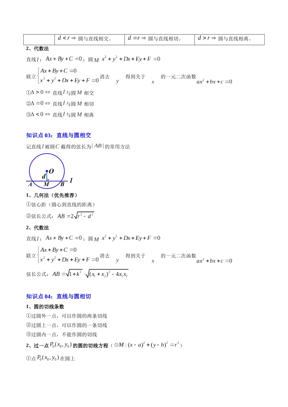 【02-暑假预习】专题18直线与圆的位置关系（4知识点+7大题型+思维导图+过关检测）（教师版）-2025年新高二数学暑假衔接讲练(人教A版).docx_第2页