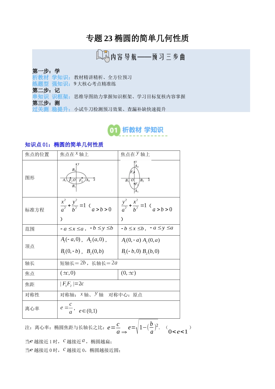 【02-暑假预习】专题23椭圆的简单几何性质(3知识点+9大题型+思维导图+过关检测)(教师版)-2025年新高二数学暑假衔接讲练(人教A版).docx_第1页