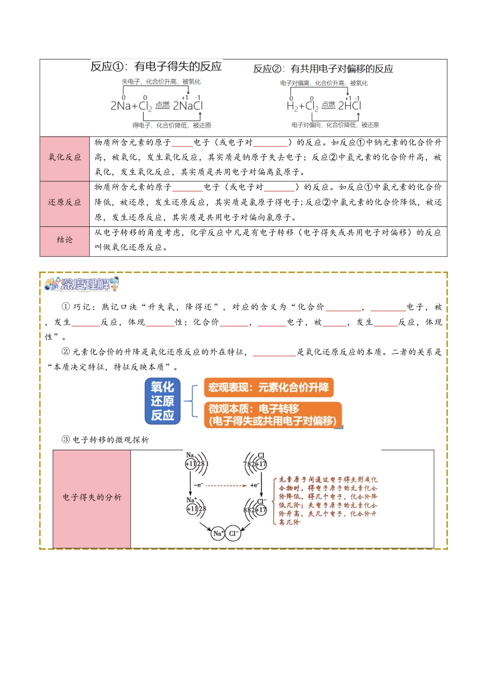 【02-新课预习】第03讲氧化还原反应(学生版)-2025年新高一化学暑假衔接讲练(人教版).docx_第3页