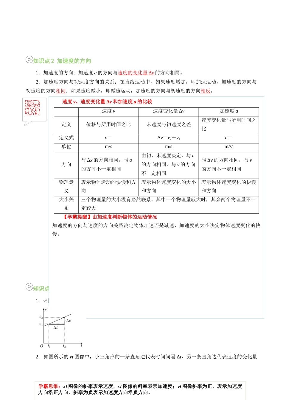【02-新课预习】第04讲速度变化的描述--加速度(教师版)-2025年新高一物理暑假衔接讲练(人教版).docx_第2页