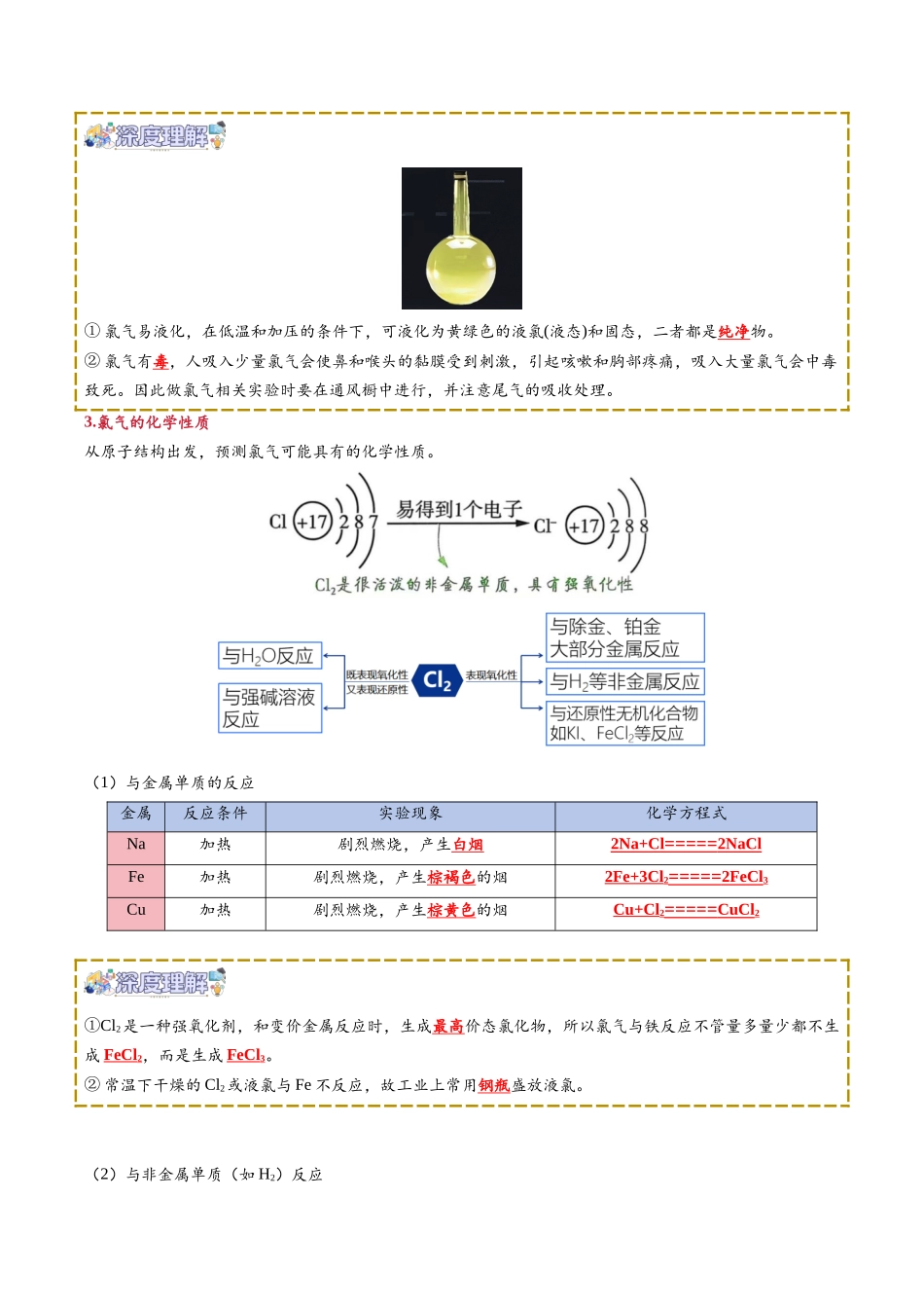 【02-新课预习】第05讲氯及其化合物（教师版）-2025年新高一化学暑假衔接讲练(人教版).docx_第2页