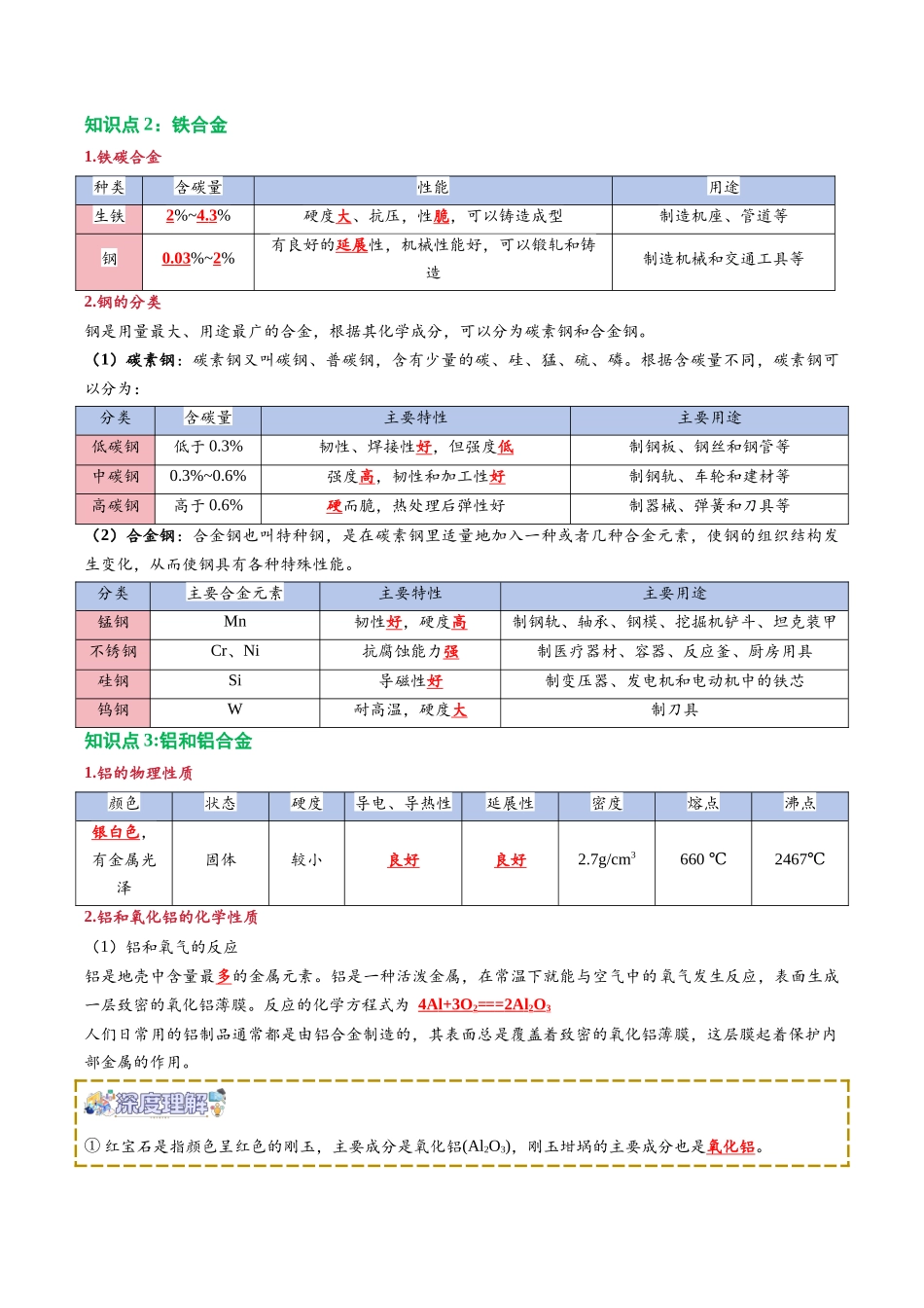 【02-新课预习】第08讲金属材料（教师版）-2025年新高一化学暑假衔接讲练(人教版).docx_第2页
