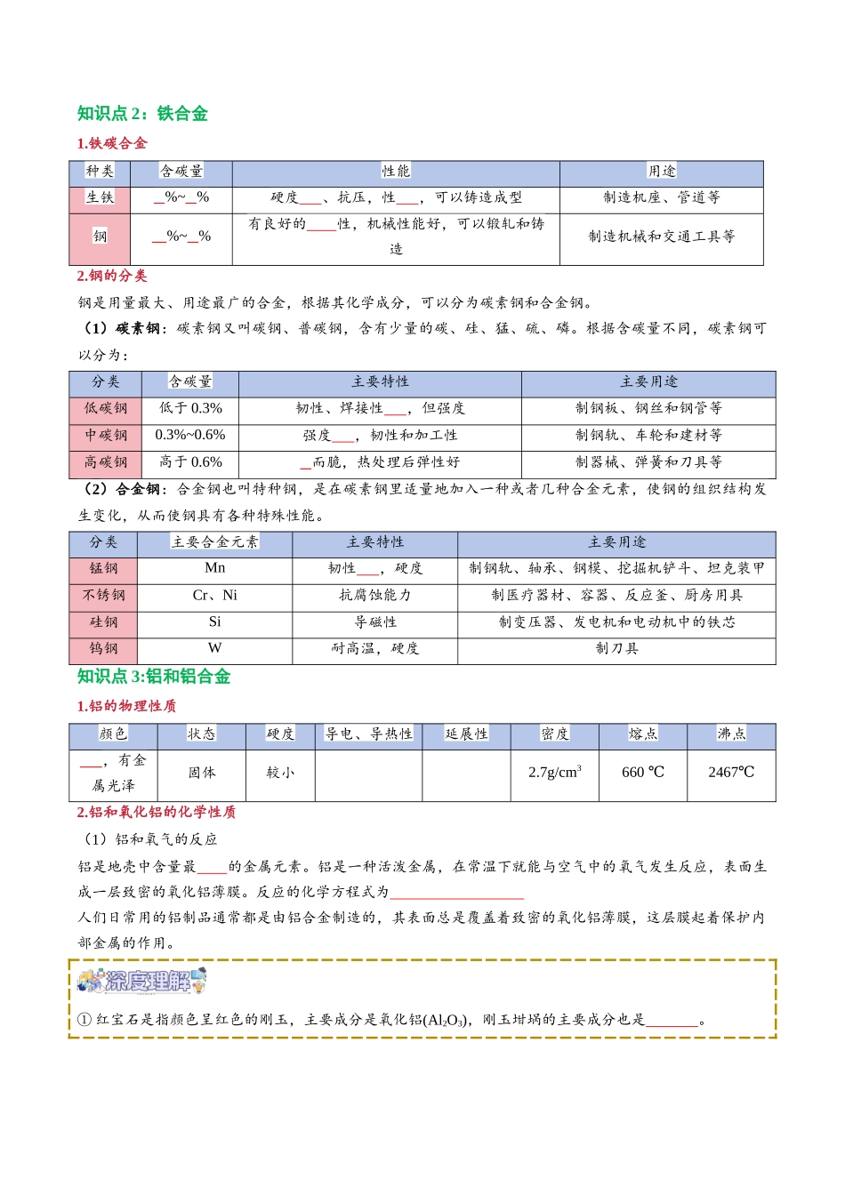 【02-新课预习】第08讲金属材料(学生版)-2025年新高一化学暑假衔接讲练(人教版).docx_第2页