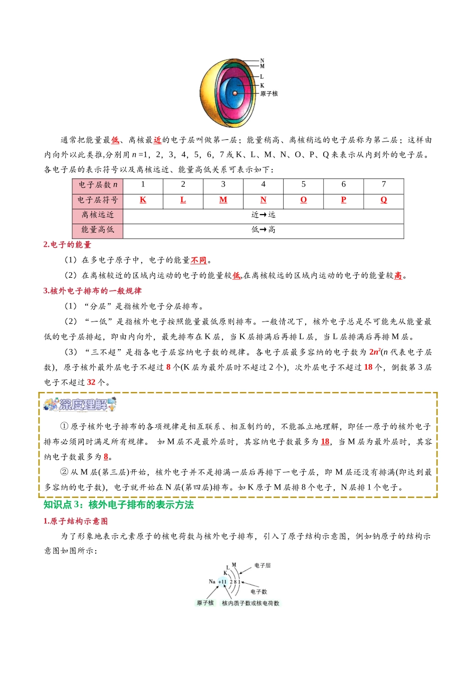 【02-新课预习】第09讲原子结构与元素周期表(教师版)-2025年新高一化学暑假衔接讲练(人教版).docx_第2页