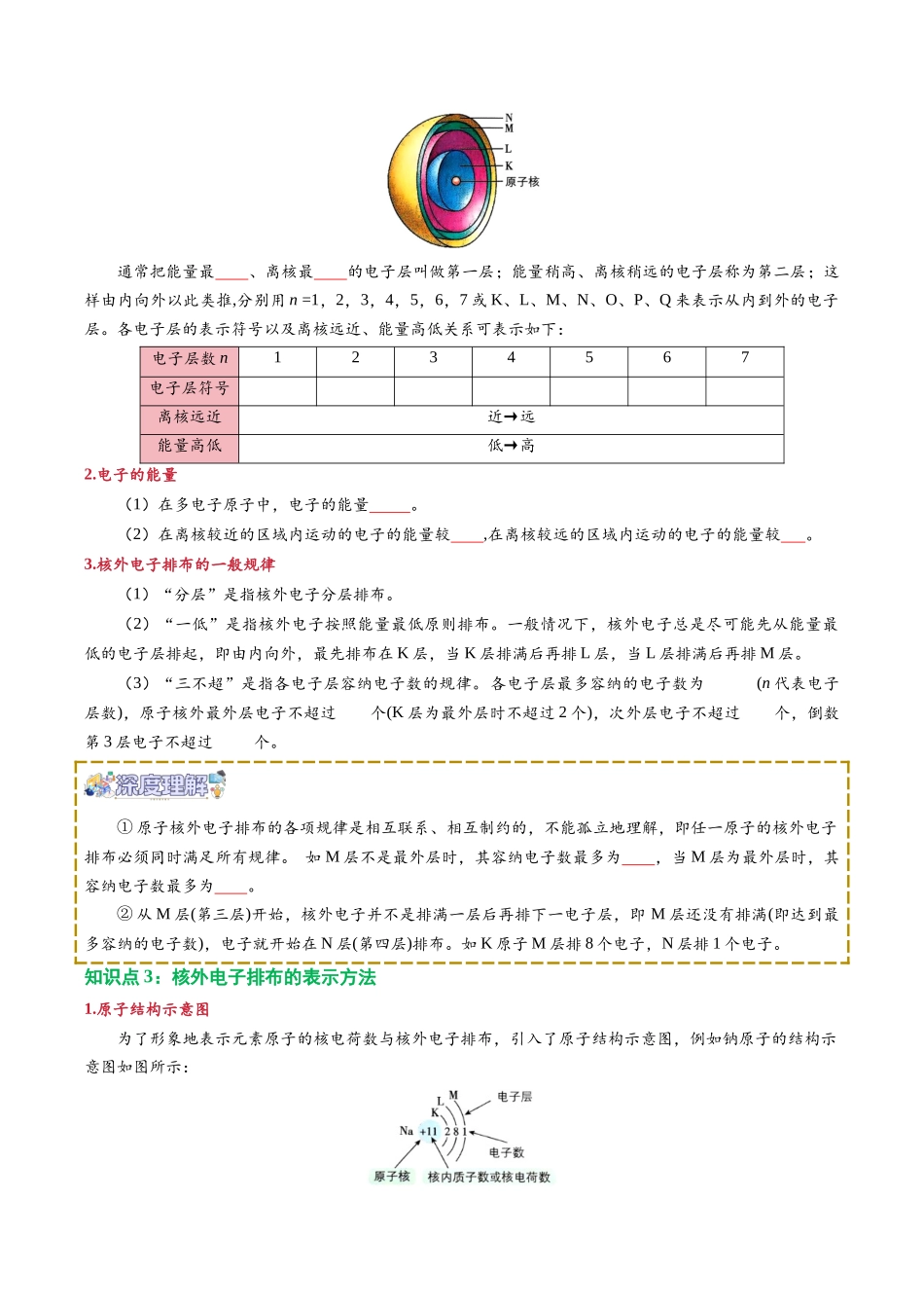 【02-新课预习】第09讲原子结构与元素周期表（学生版）-2025年新高一化学暑假衔接讲练(人教版).docx_第2页
