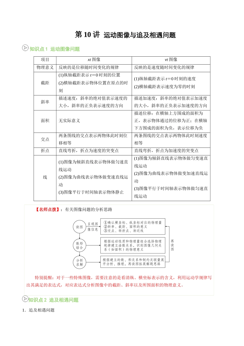 【02-新课预习】第10讲专题提升--运动图像与追及相遇问题(学生版)-2025年新高一物理暑假衔接讲练(人教版).docx_第1页