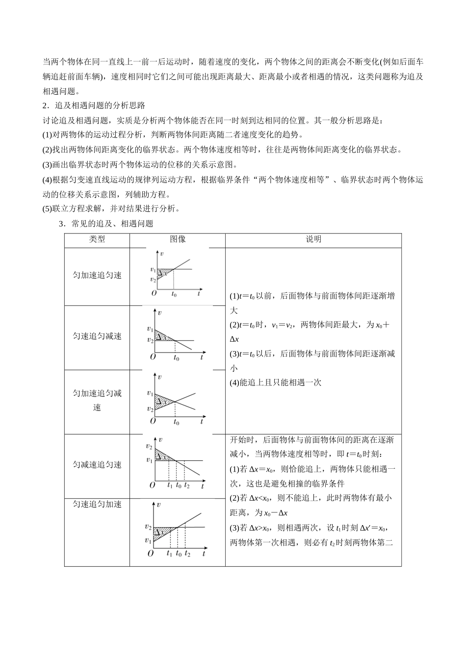 【02-新课预习】第10讲专题提升--运动图像与追及相遇问题(学生版)-2025年新高一物理暑假衔接讲练(人教版).docx_第2页