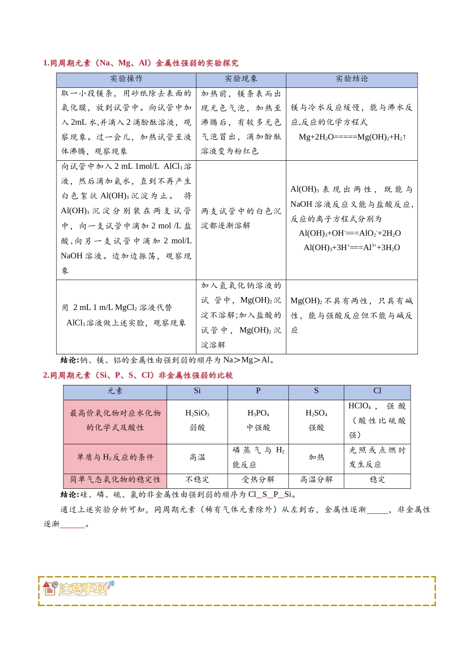 【02-新课预习】第11讲元素周期律(学生版)-2025年新高一化学暑假衔接讲练(人教版).docx_第3页