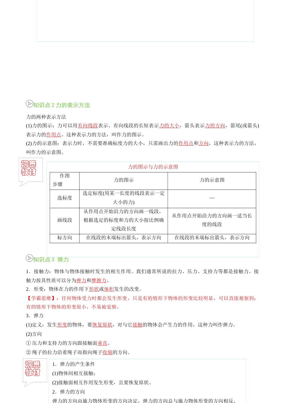 【02-新课预习】第11讲重力与弹力(教师版)-2025年新高一物理暑假衔接讲练(人教版).docx_第2页