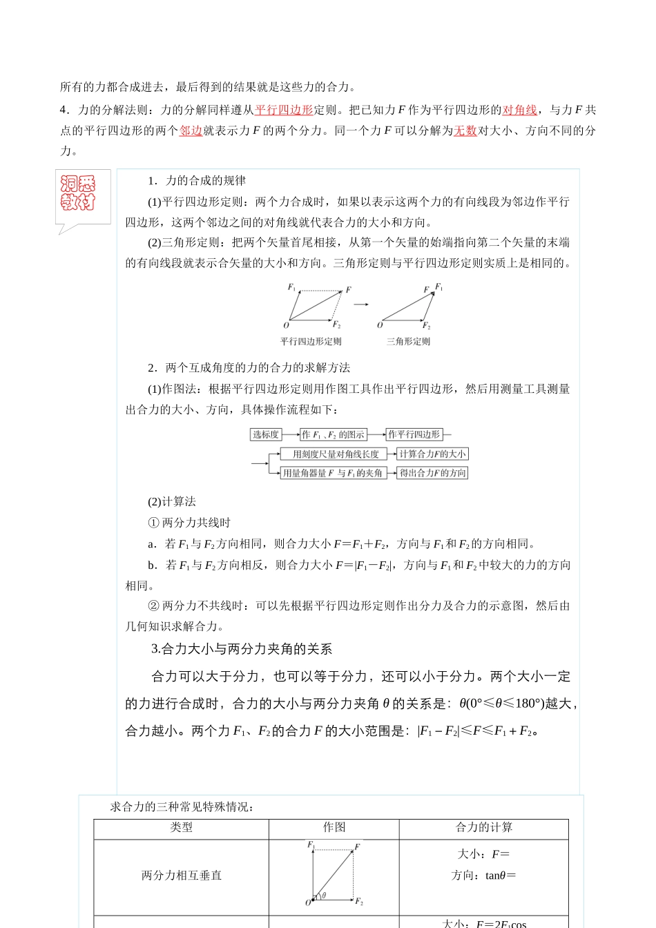 【02-新课预习】第14讲力的合成与分解(教师版)-2025年新高一物理暑假衔接讲练(人教版).docx_第2页