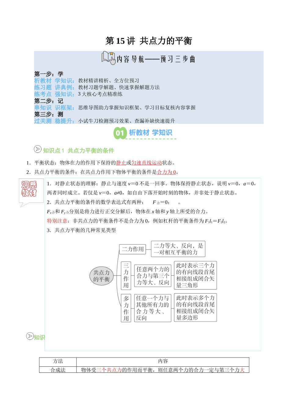 【02-新课预习】第15讲共点力的平衡(教师版)-2025年新高一物理暑假衔接讲练(人教版).docx_第1页