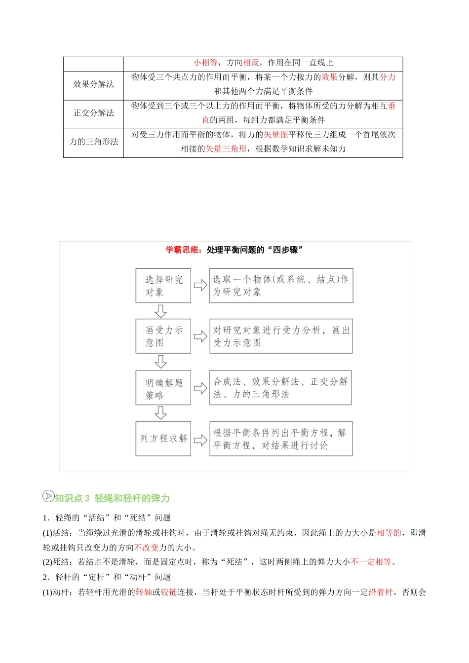 【02-新课预习】第15讲共点力的平衡(教师版)-2025年新高一物理暑假衔接讲练(人教版).docx_第2页