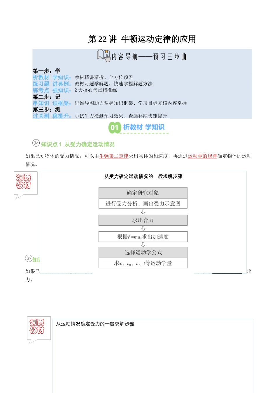 【02-新课预习】第22讲牛顿运动定律的应用(教师版)-2025年新高一物理暑假衔接讲练(人教版).docx_第1页