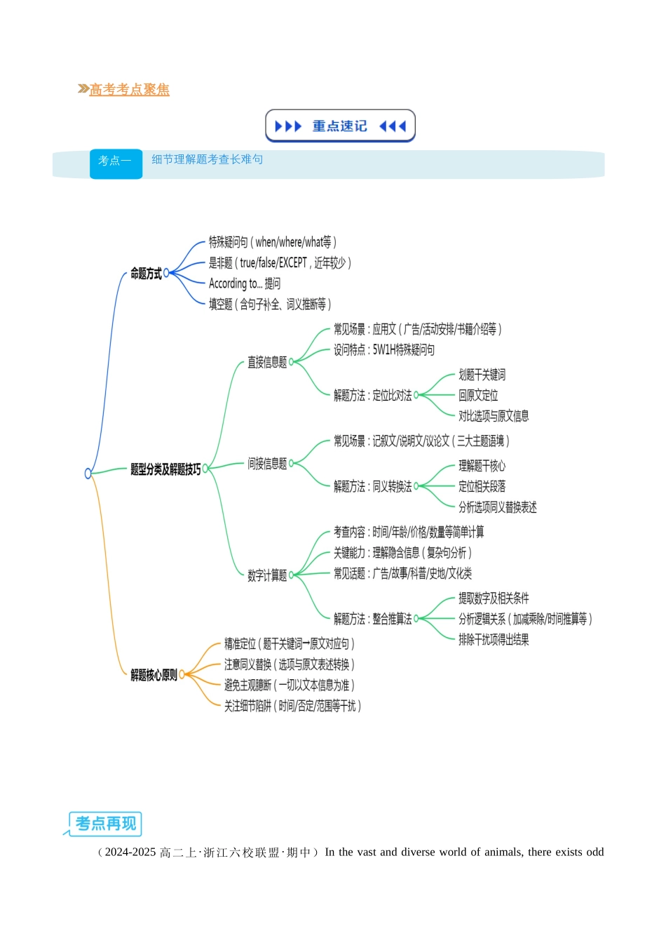 【03-技能强化】专题01阅读理解“长难句克星”：主干提取三步法+观点态度词库（教师版）-2025年新高二英语暑假衔接讲练(人教版).docx_第2页