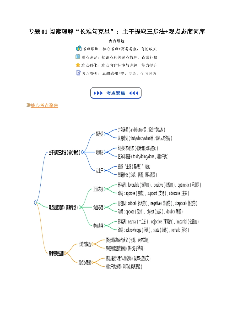 【03-技能强化】专题01阅读理解“长难句克星”:主干提取三步法+观点态度词库(学生版)-2025年新高二英语暑假衔接讲练(人教版).docx_第1页