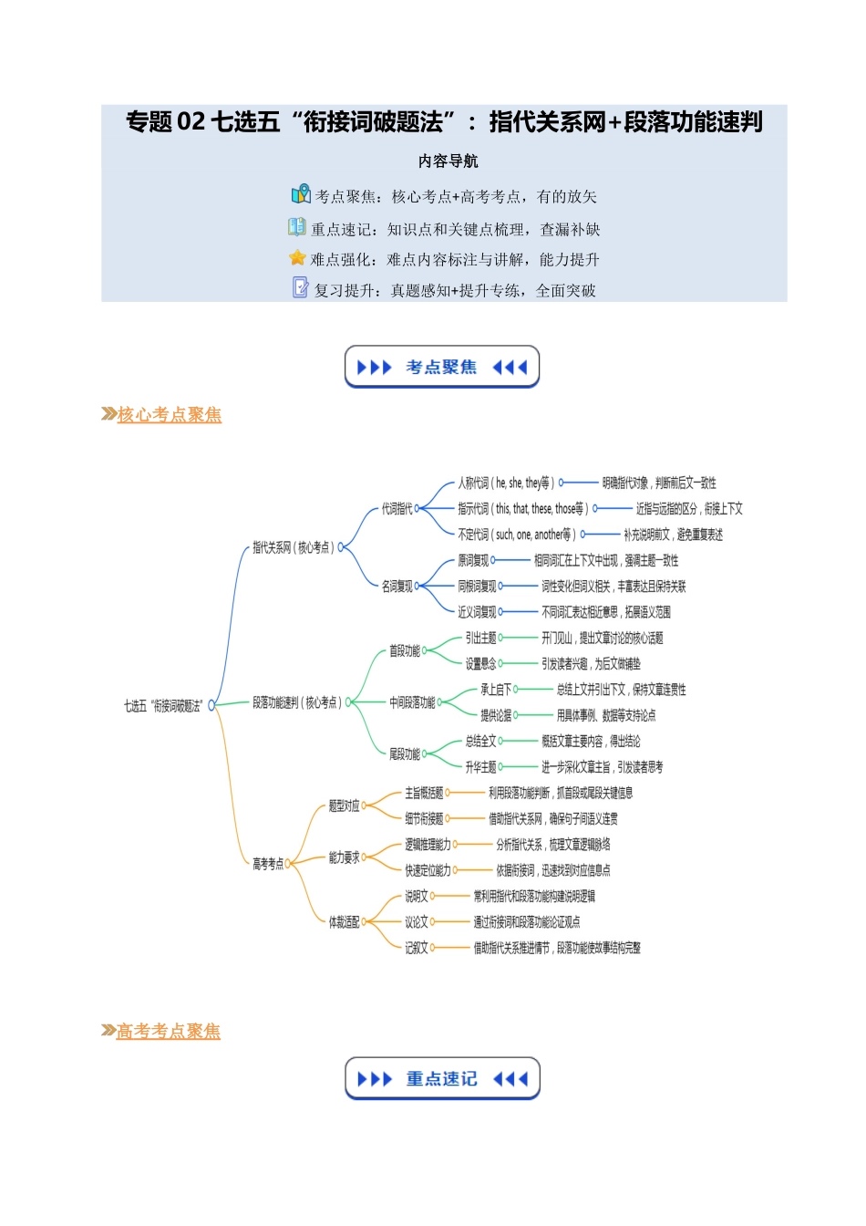 【03-技能强化】专题02七选五“衔接词破题法”：指代关系网+段落功能速判（学生版）-2025年新高二英语暑假衔接讲练(人教版).docx_第1页