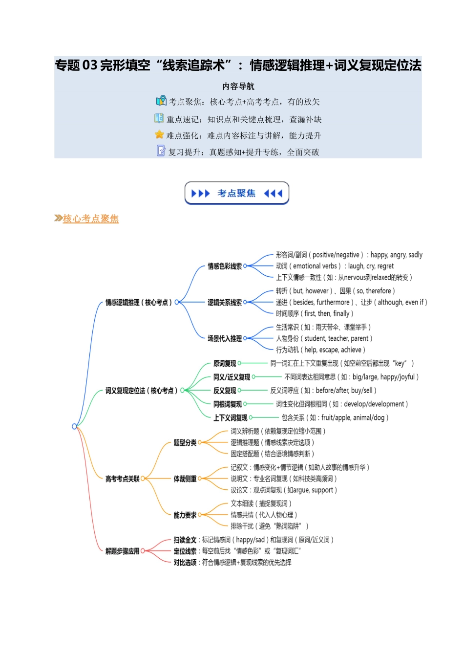 【03-技能强化】专题03完形填空“线索追踪术”:情感逻辑推理+词义复现定位法(学生版)-2025年新高二英语暑假衔接讲练(人教版).docx_第1页