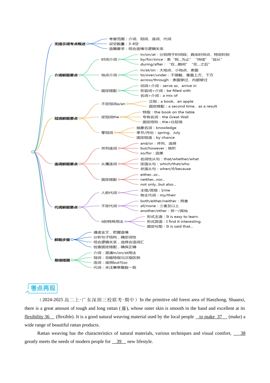 【03-技能强化】专题04语法填空“秒杀口诀”:冠连介代高频考点+变形规则脑图(教师版)-2025年新高二英语暑假衔接讲练(人教版).docx_第3页