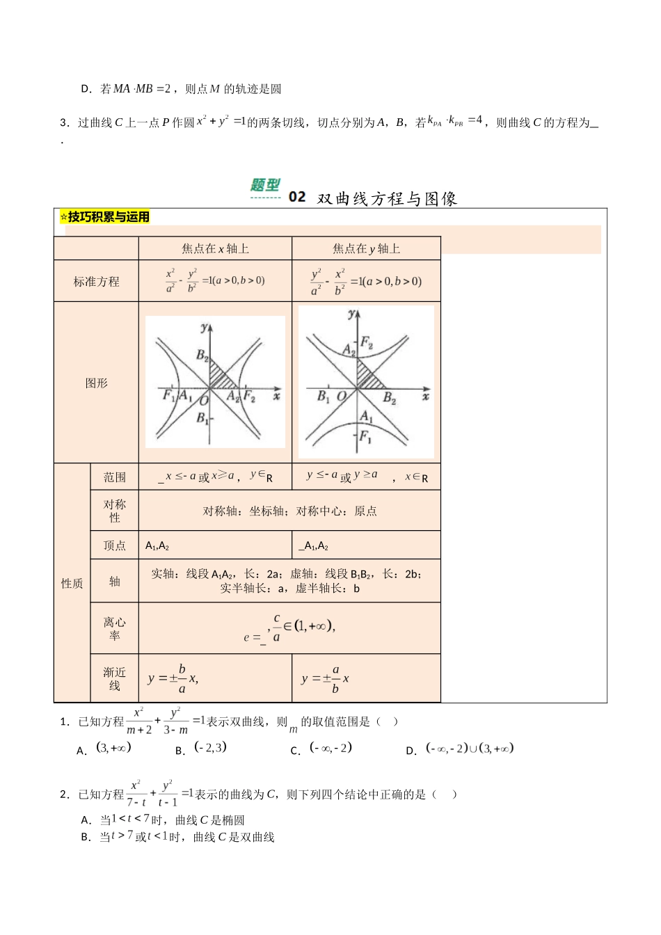 【03-暑假培优练】专题06双曲线性质(15大巩固提升练+能力提升练+高考真题练)(学生版)-2025年新高二数学暑假衔接讲练(人教A版).docx_第2页