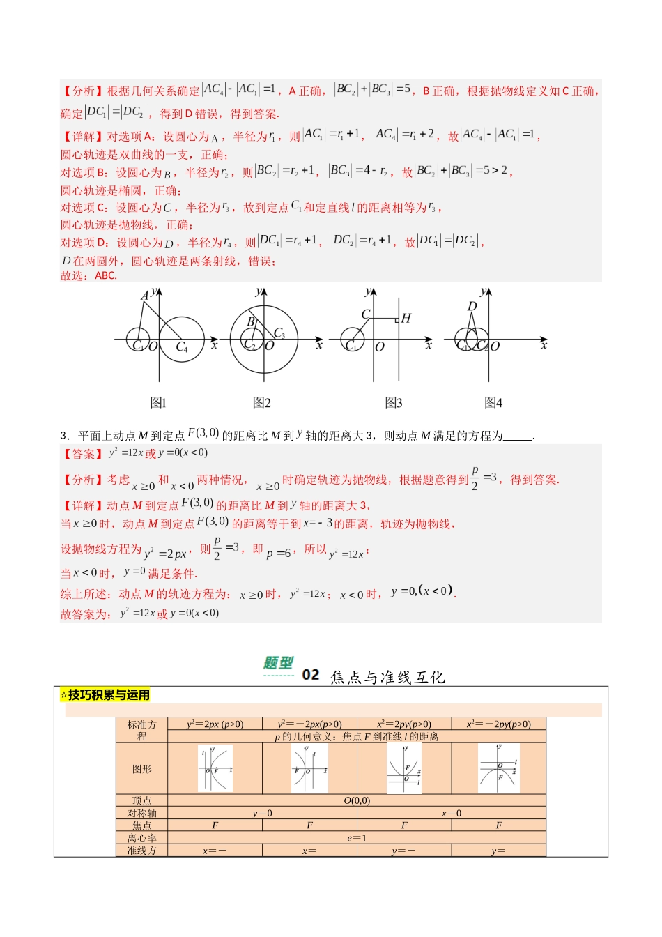 【03-暑假培优练】专题07抛物线性质归类(13大巩固提升练+能力提升练+高考真题练)(教师版)-2025年新高二数学暑假衔接讲练(人教A版).docx_第2页