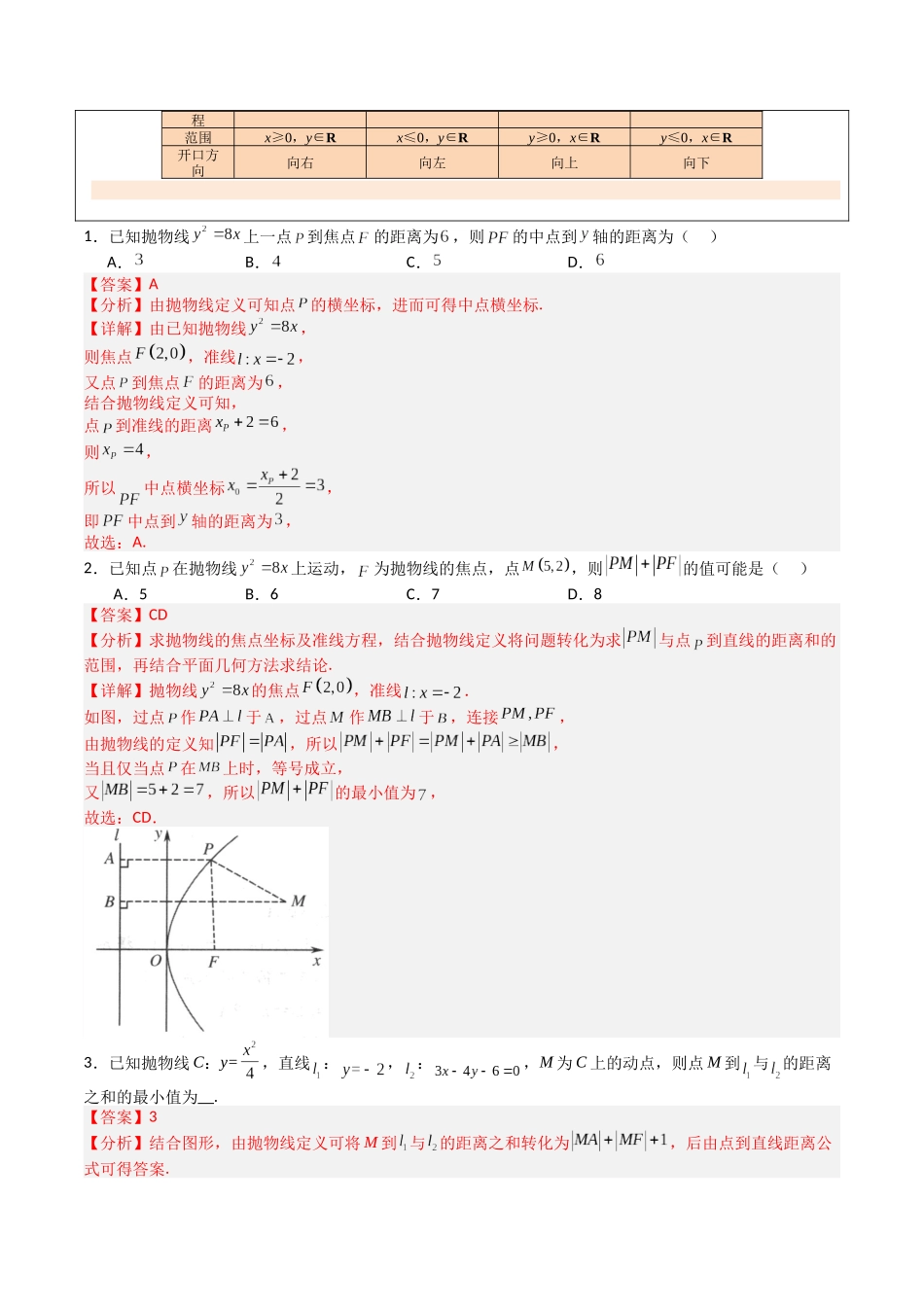 【03-暑假培优练】专题07抛物线性质归类(13大巩固提升练+能力提升练+高考真题练)(教师版)-2025年新高二数学暑假衔接讲练(人教A版).docx_第3页