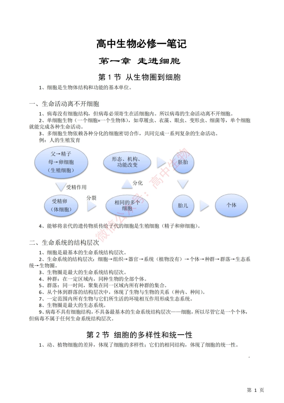 【高中生物】必修一知识点总结！高考生物必看！.pdf_第1页