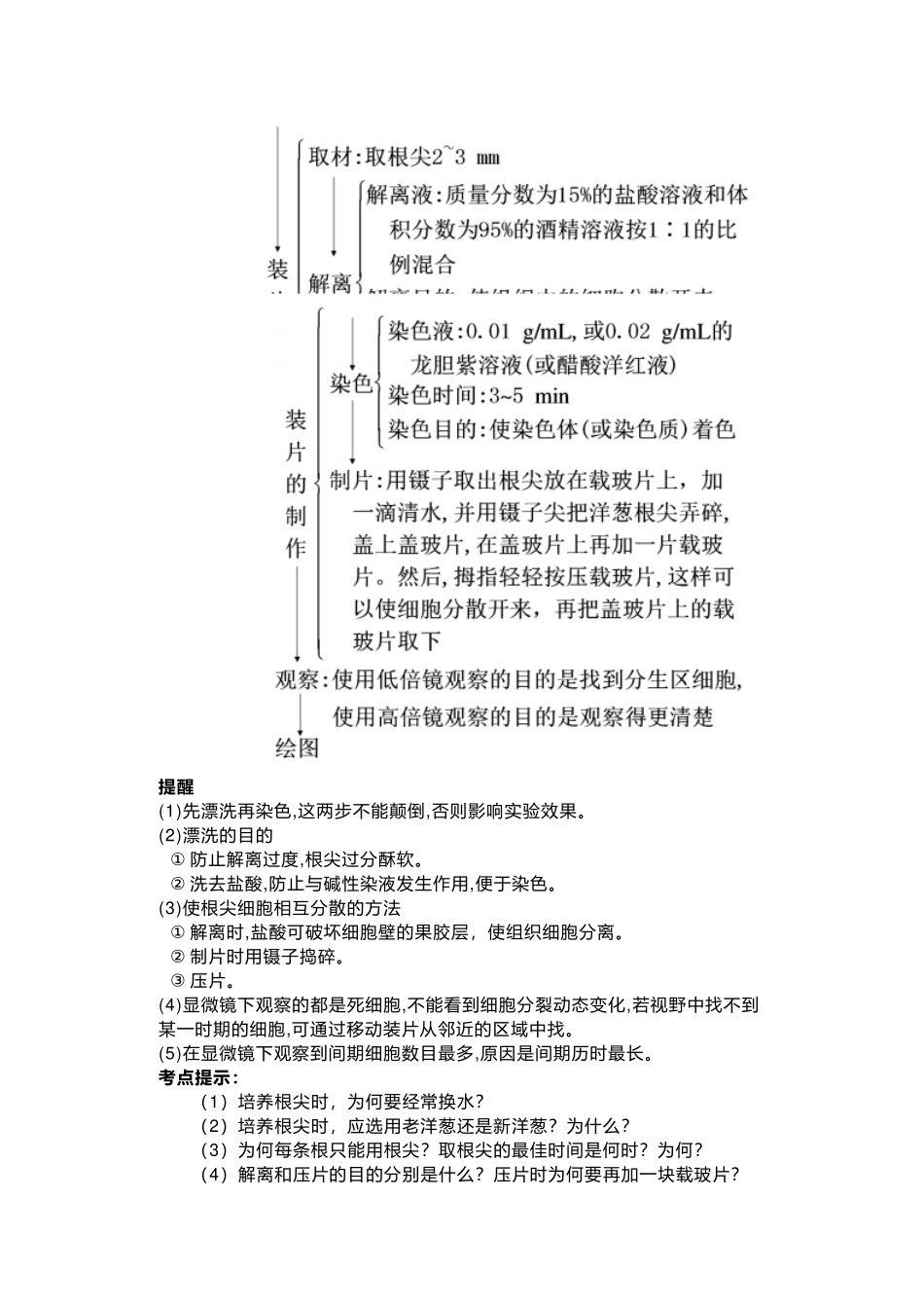 【高中生物】超全实验总结.docx_第3页