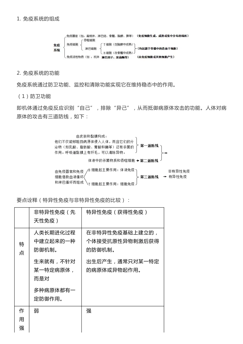 【高中生物】体液免疫和细胞免疫专题详解.pdf_第1页