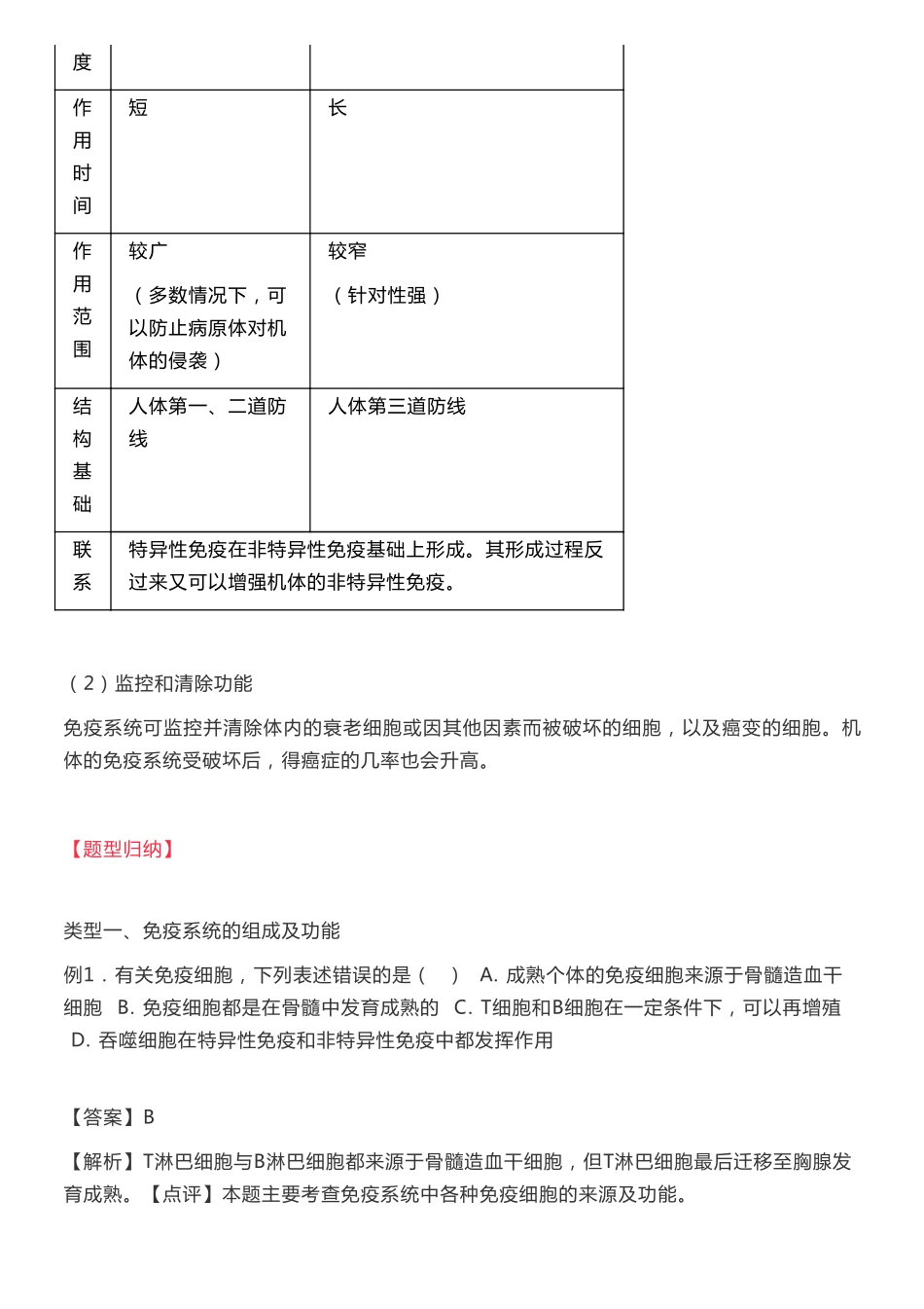 【高中生物】体液免疫和细胞免疫专题详解.pdf_第2页