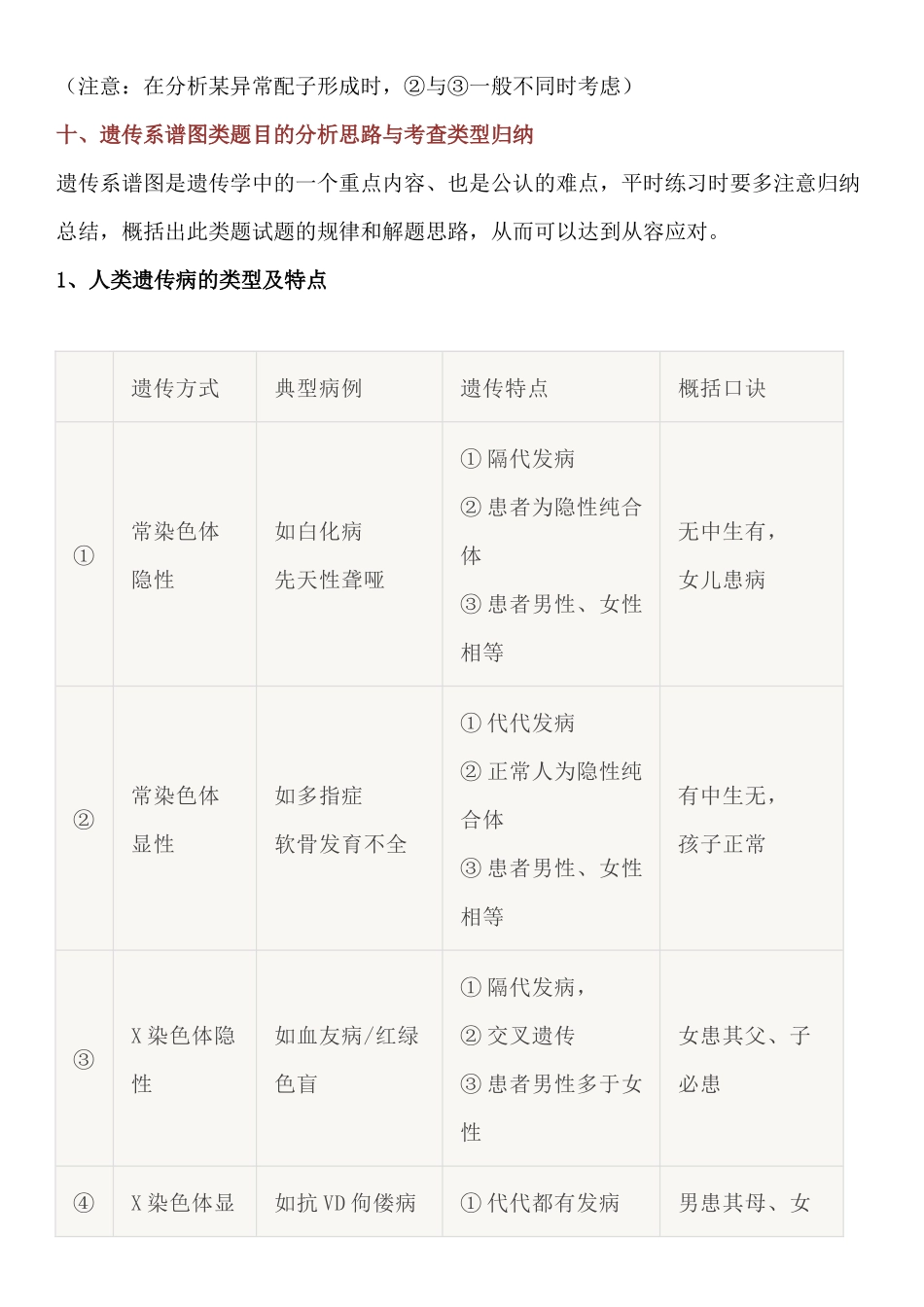 【高中生物】遗传学大题10种题型汇总！.docx_第3页