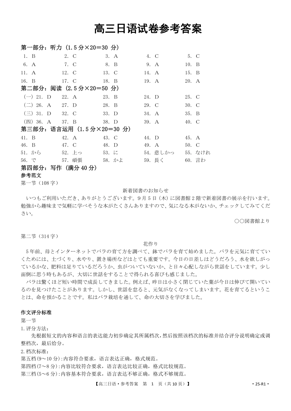 【化学14+4新试题结构】江西省重点学校2024-2025学年高三年级上学期7月开学联考(7.23-7.25)日语试卷参考答案25-R1.pdf_第1页