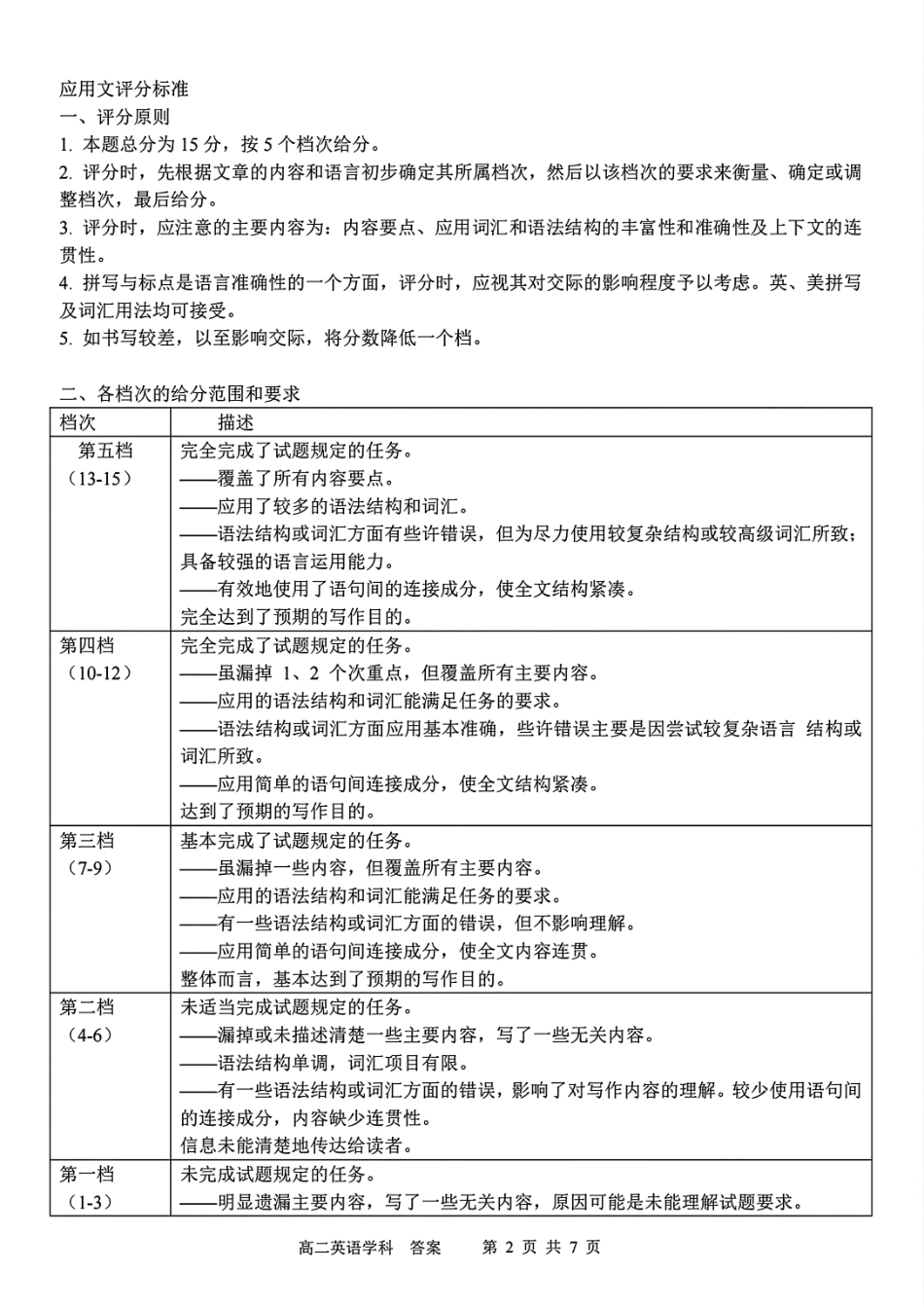 【宁波卷】宁波五校联盟高二期中考试英语参考答案.pdf_第2页
