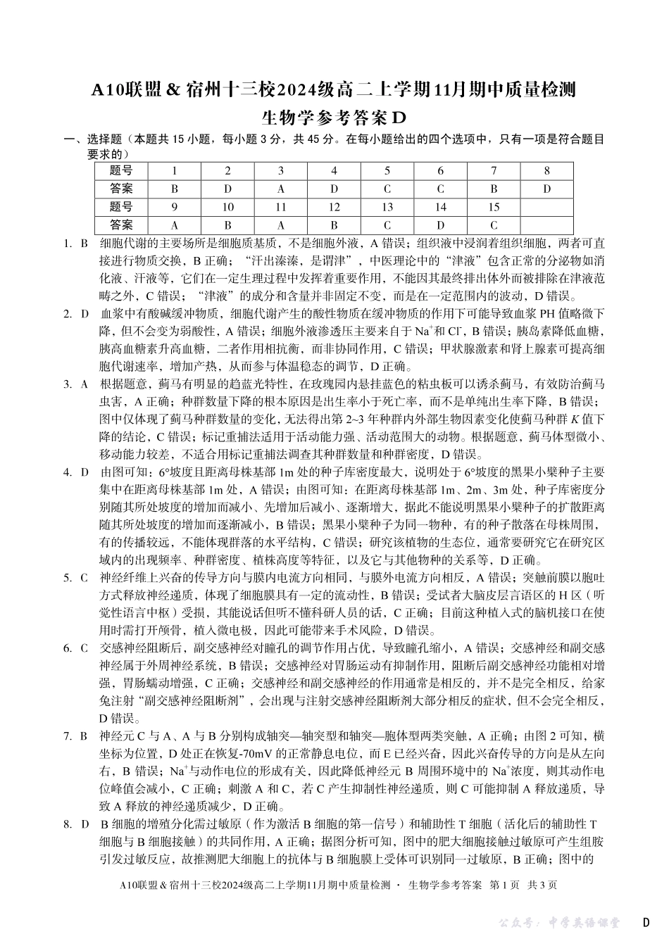 【生物学答案】（D卷）A10联盟＆宿州十三校2024级高二上学期11月期中质量检测生物学答案D.pdf_第1页