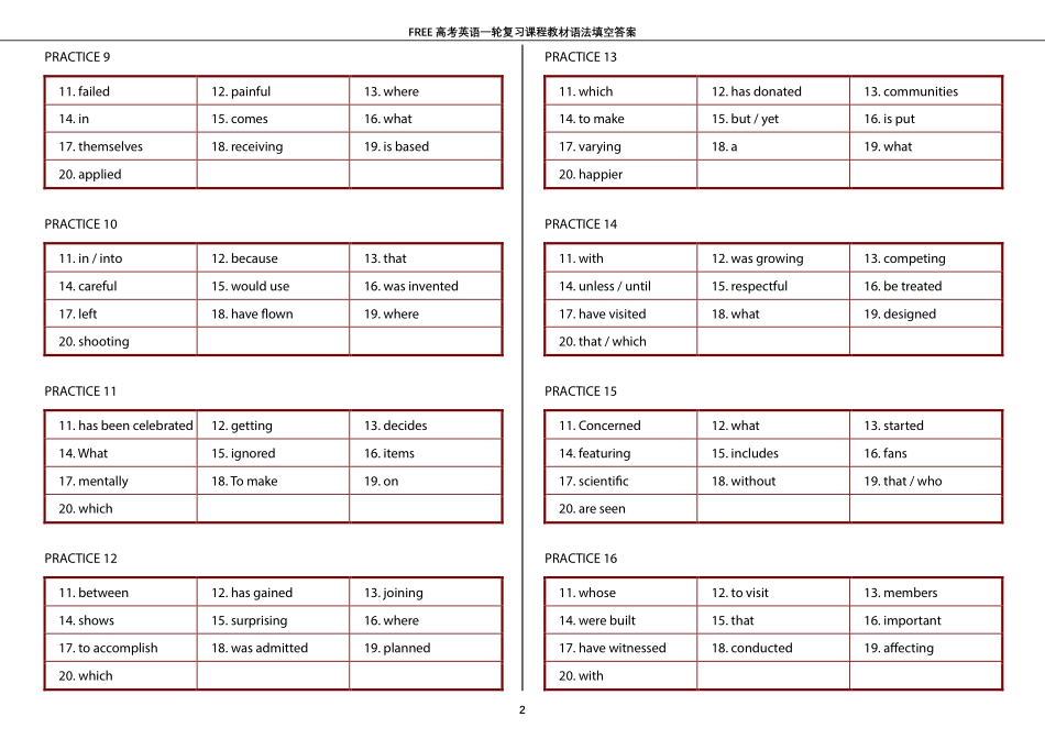 01语法填空答案.pdf_第2页